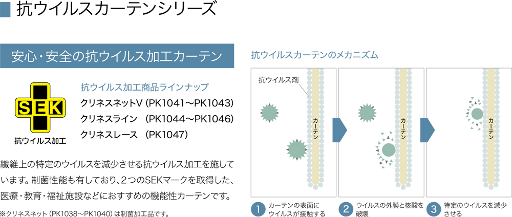 医療用カーテン Pk1047 クリネスレース 制菌 抗ウイルス加工 サンゲツ