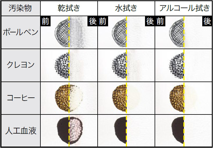 UP8724～UP8743 【コンフォート】 サンゲツ レザー生地