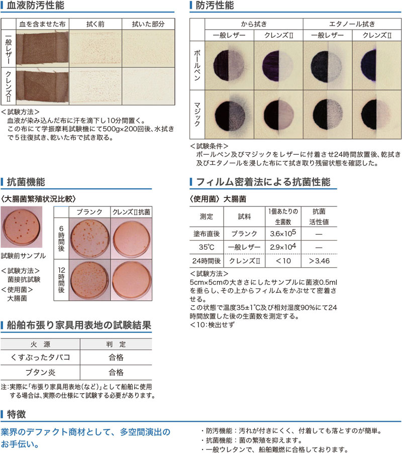 L8505～L8544 クレンズⅡ シンコール [椅子張りレザー] (122cm巾/JABIA難燃合格品)