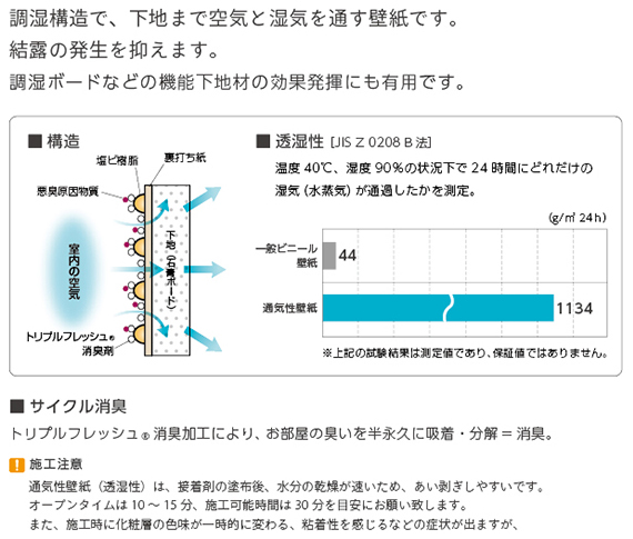 機能性壁紙 通気性 空気を洗う壁紙について